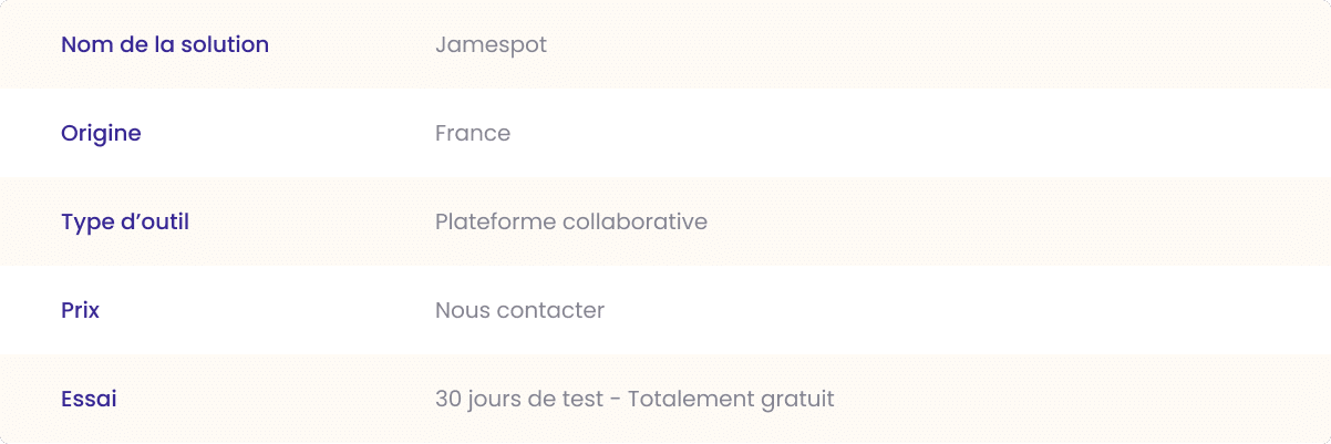 jamespot outil de gestion de projet