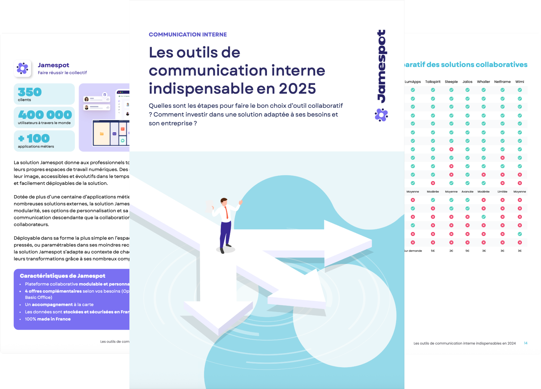 Les outils de communication interne indispensable en 2025