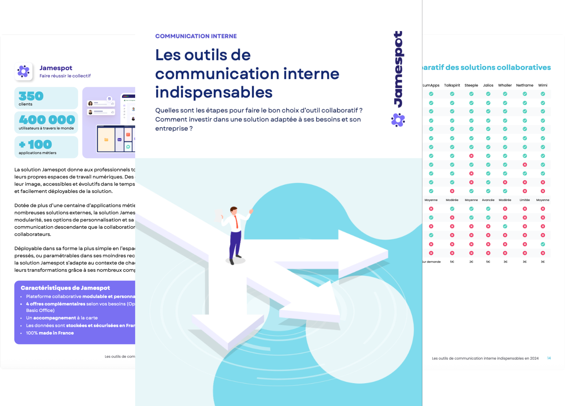 Les outils de communication interne indispensable en 2026