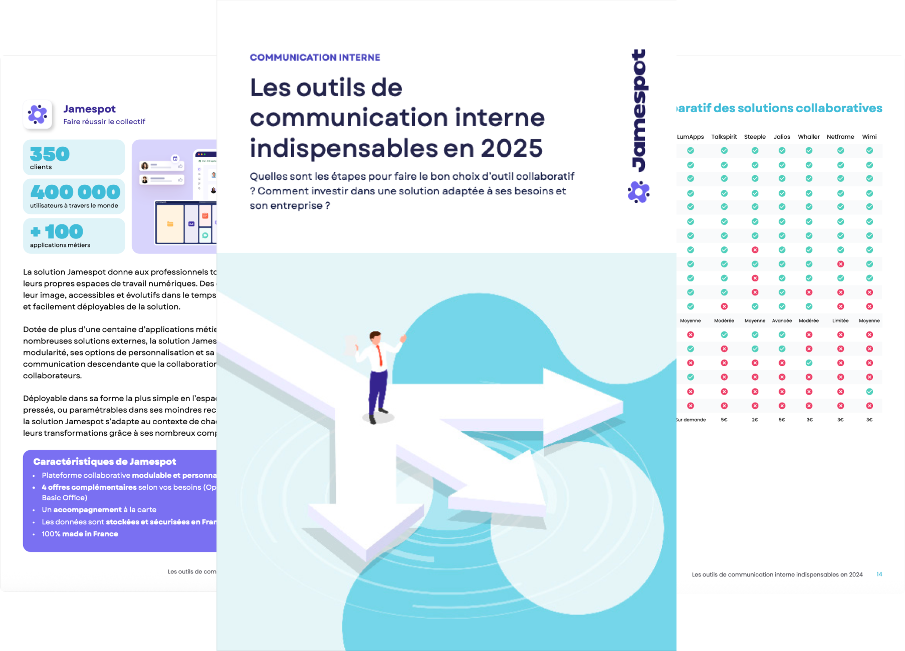 Les outils de communication interne indispensables en 2025